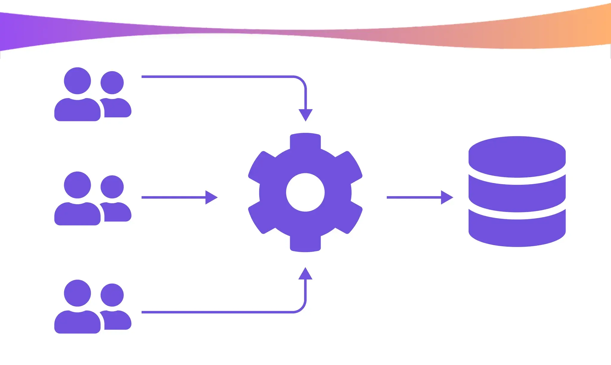 How to Implement Multitenancy in Cloud Computing