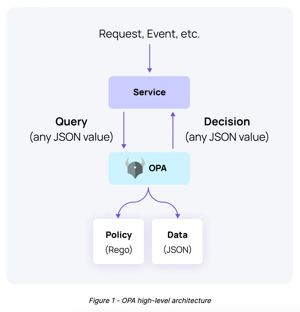 Screenshot 2023-03-21 at 13.30.23.png Screenshot 2023-03-21 at 13.30.23.png