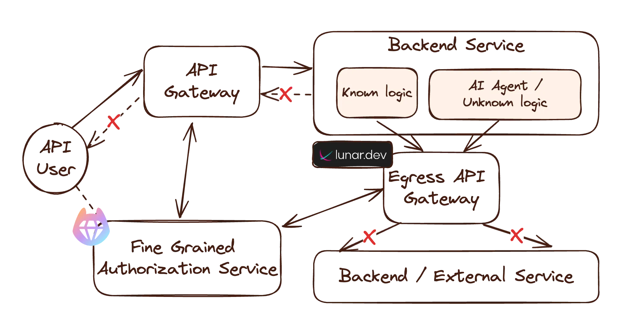 image (97).png image (97).png