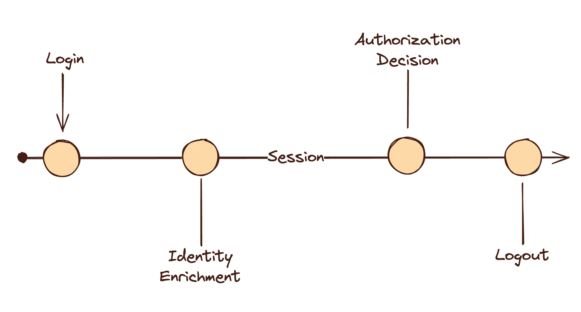 image - 2025-01-07T104127.636.png image - 2025-01-07T104127.636.png