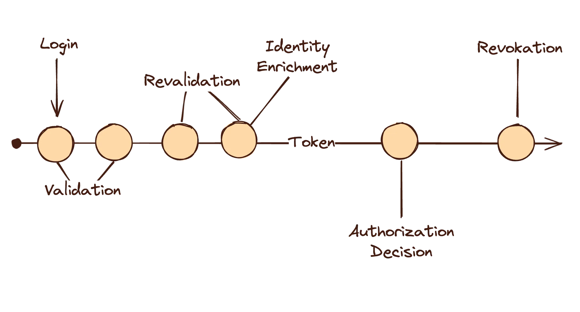 image - 2025-01-07T104149.413.png image - 2025-01-07T104149.413.png