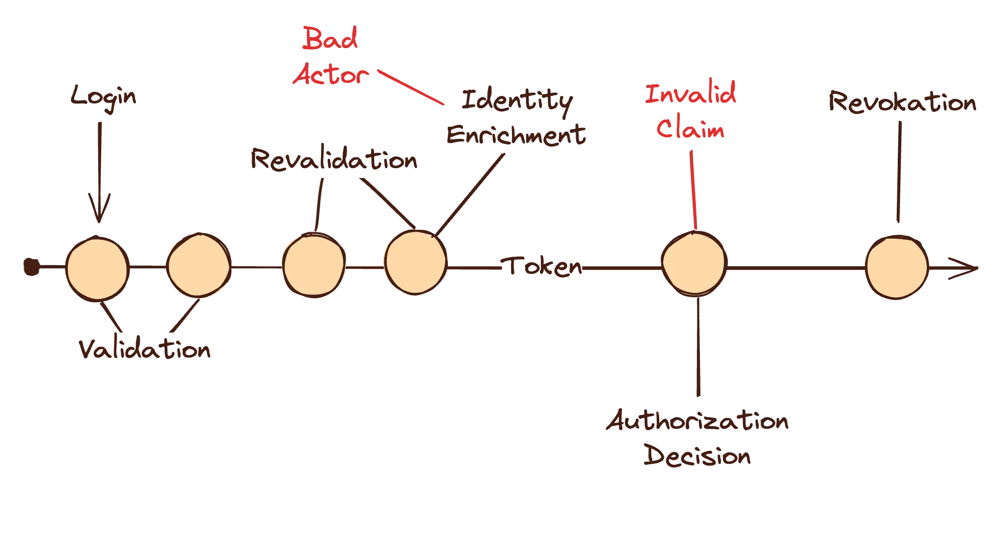 image - 2025-01-07T104201.777.png image - 2025-01-07T104201.777.png