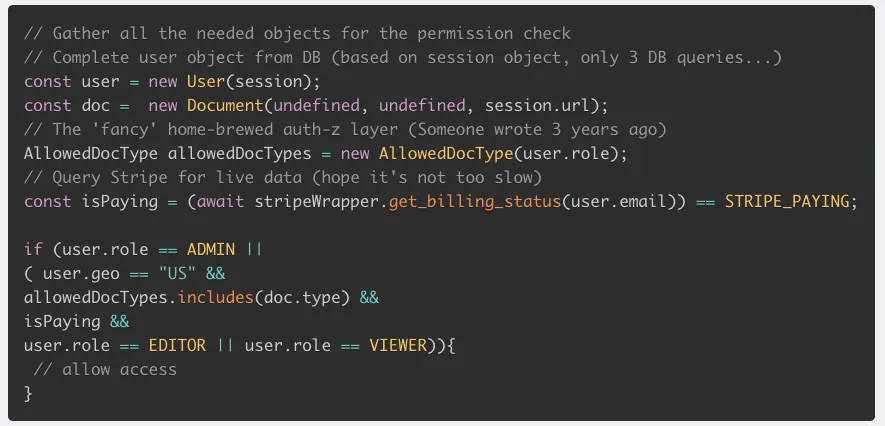 badcode.png Spaghetti