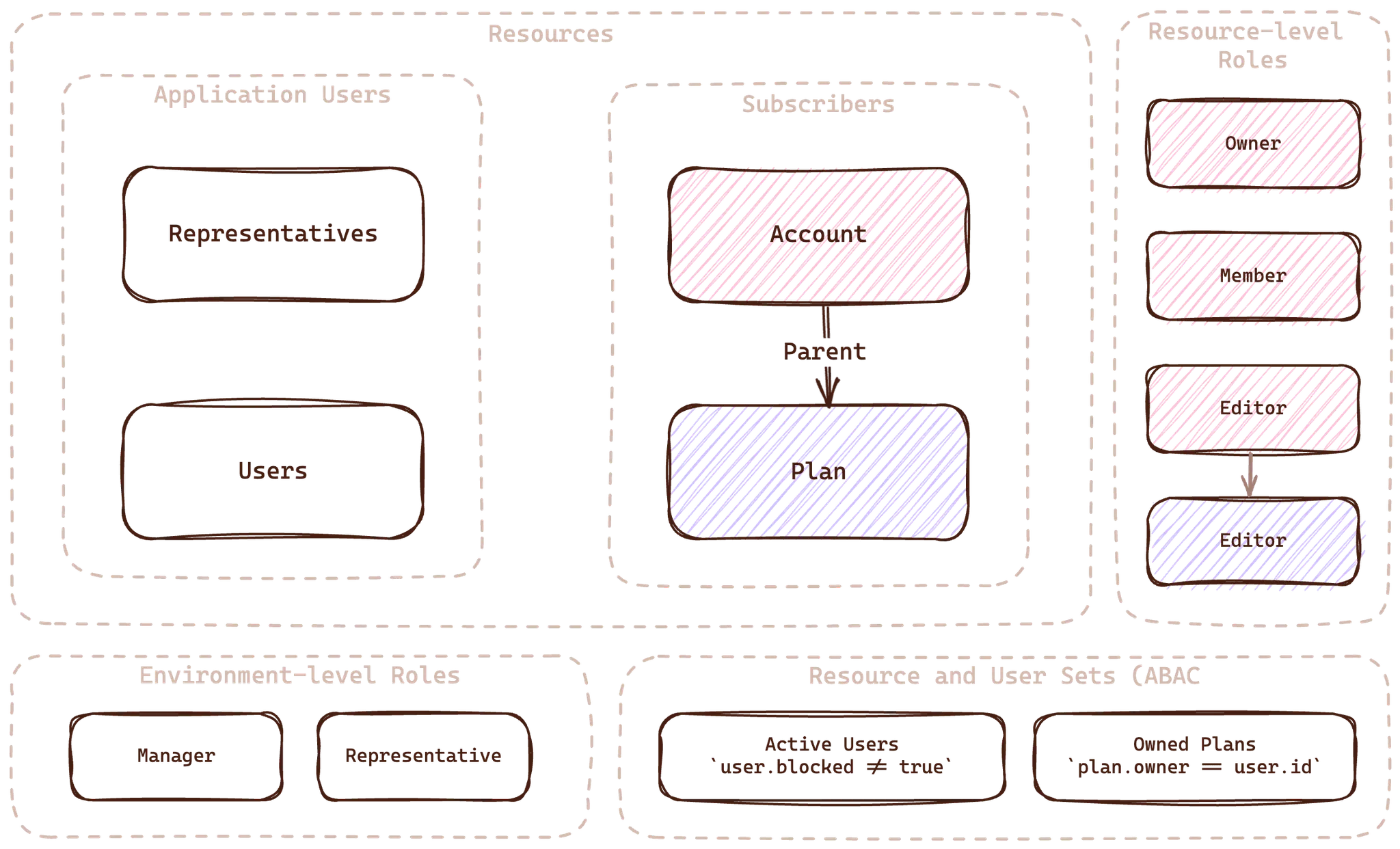 Untitled (20).png Untitled (20).png