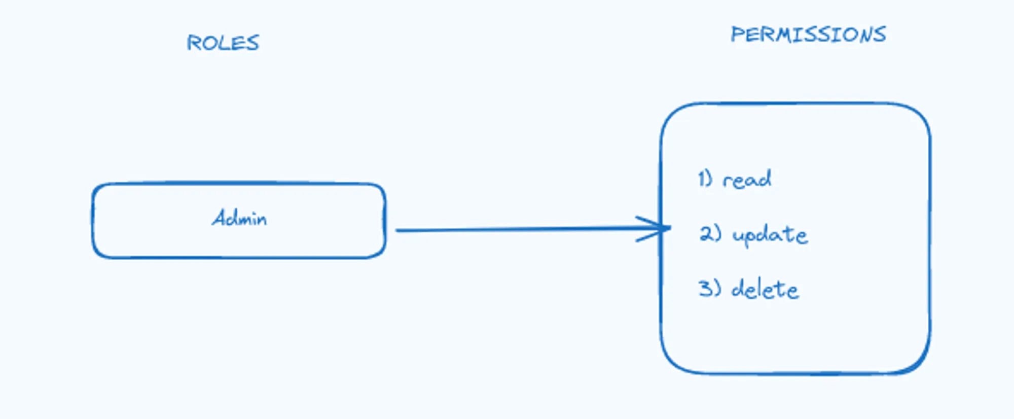 image - 2024-06-20T174728.199.png image - 2024-06-20T174728.199.png