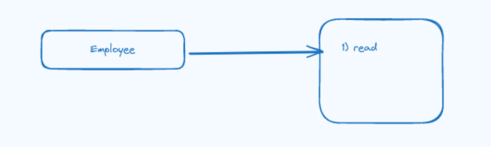 image - 2024-06-20T174744.607.png image - 2024-06-20T174744.607.png