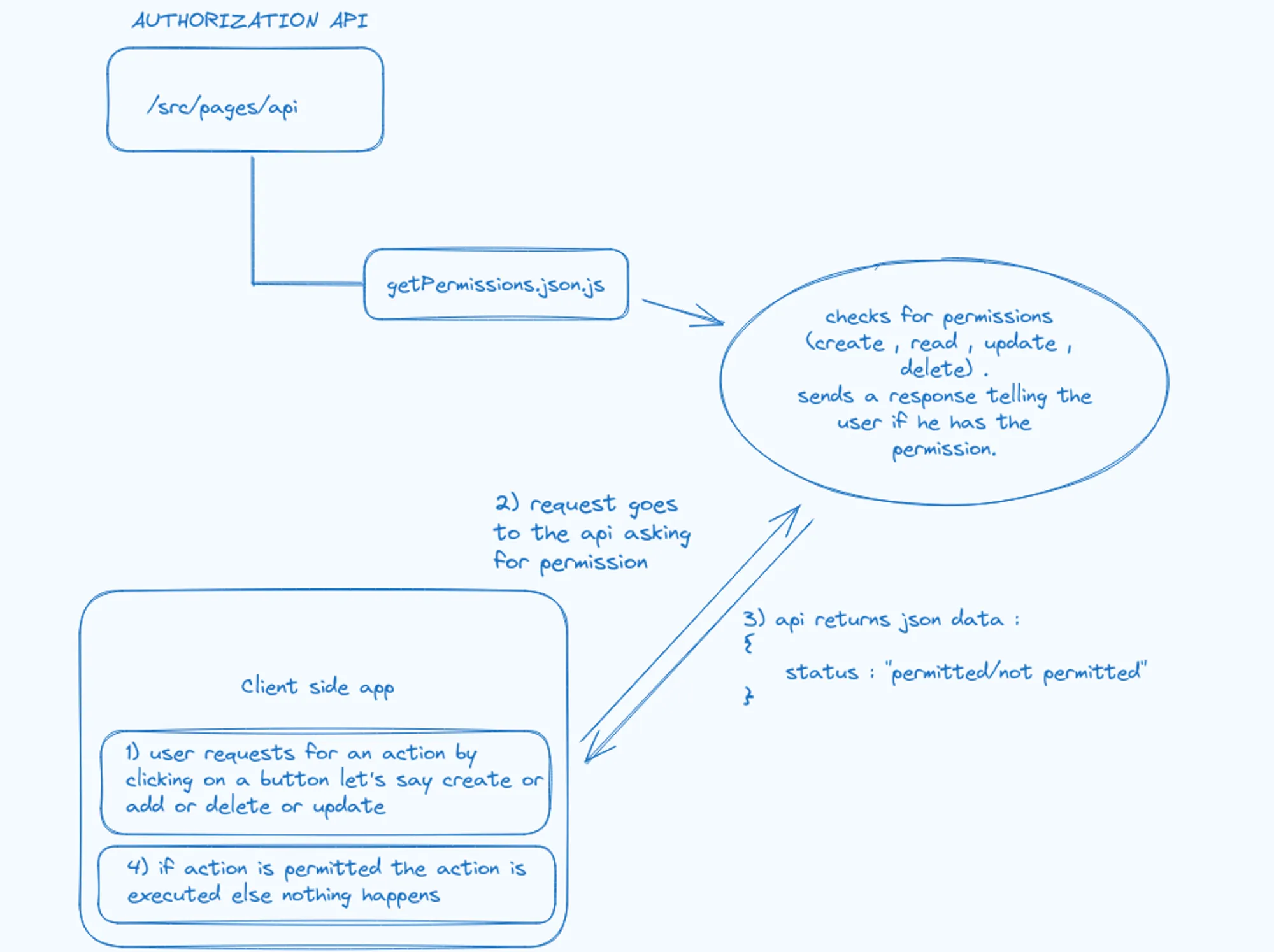 image - 2024-06-20T175259.926.png image - 2024-06-20T175259.926.png