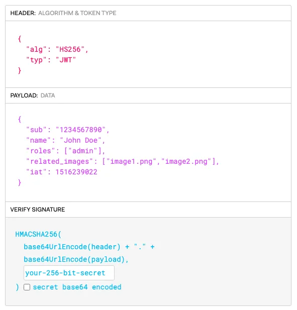 example 1.png JWT Token Example