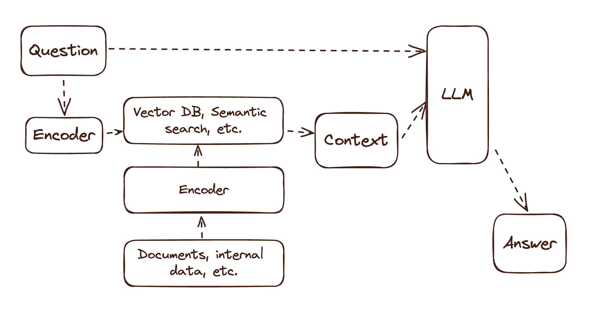 image - 2025-01-06T140532.892.png