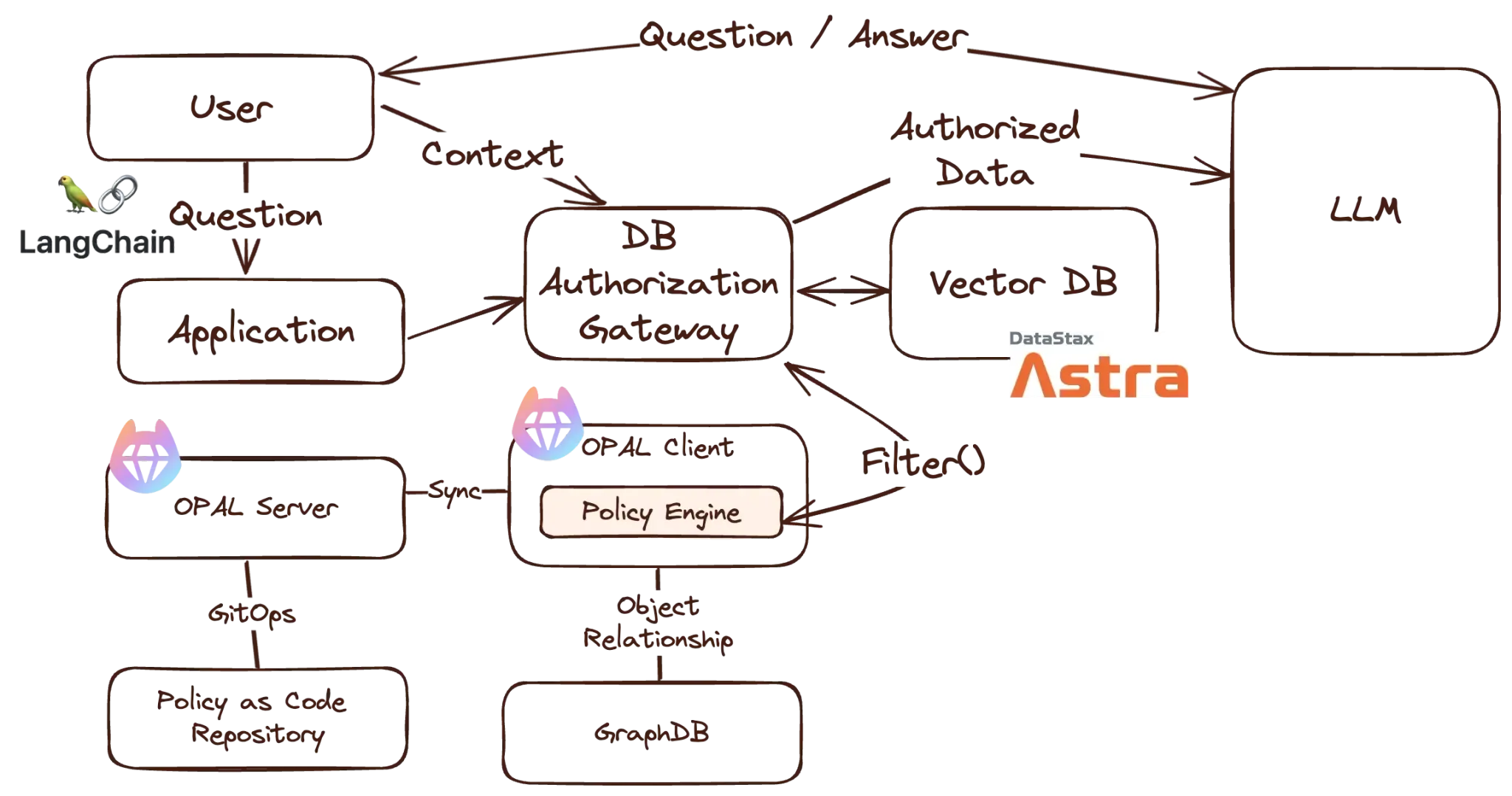 image - 2025-01-06T140602.160.png