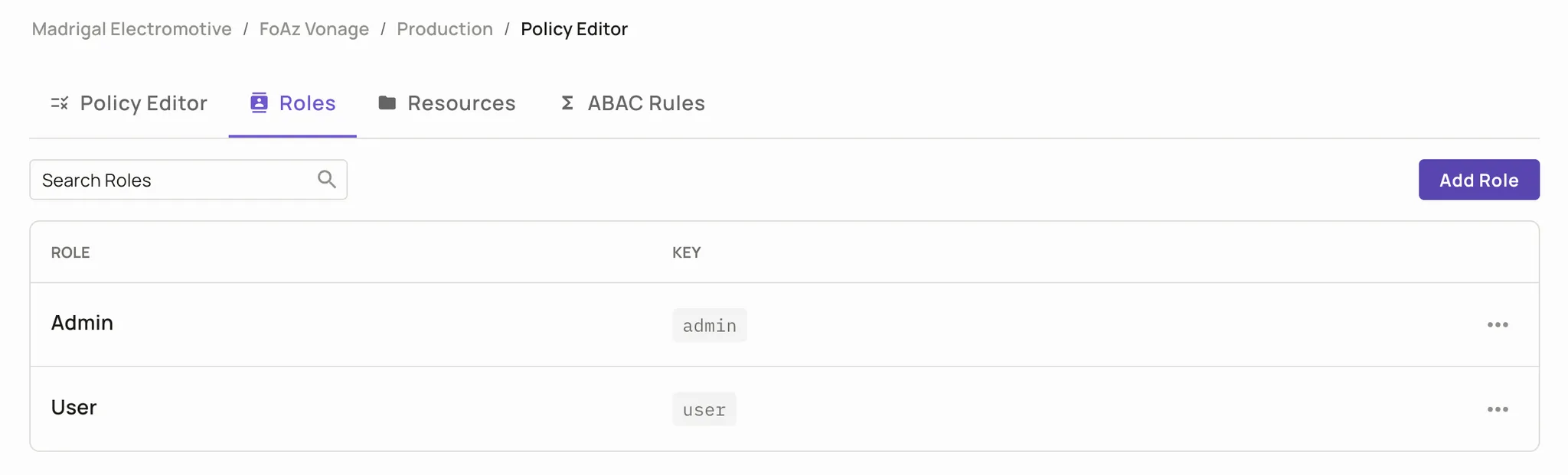 roles_permit.png roles_permit.png