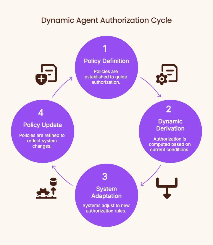 _- visual selection (1).png